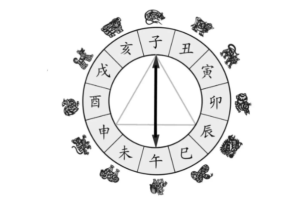 40几岁的女人梦见自己高考_重拾高考梦