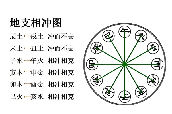 8个征兆说明你怀孕了