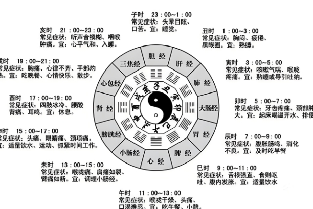 5种征兆要发财梦见蛇咬手_招财吉兆