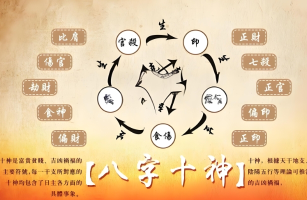 50岁的女人梦见发大水_梦境解读