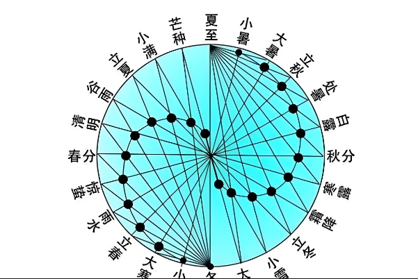 86年属虎39岁有一灾_灾运解析
