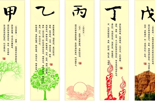 12属相排序表_生肖排行解读