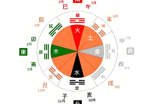 26年八月二十日11点出生的女孩生辰八字详解(免费版)_女命八字解