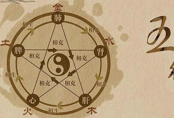 50岁女人梦见小女孩