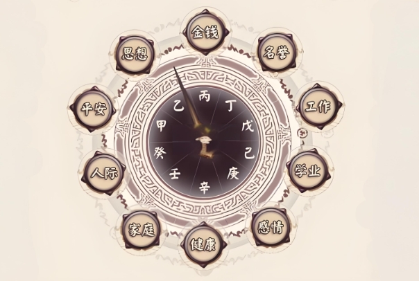 12生肖夫妻最佳配对_配对宝典