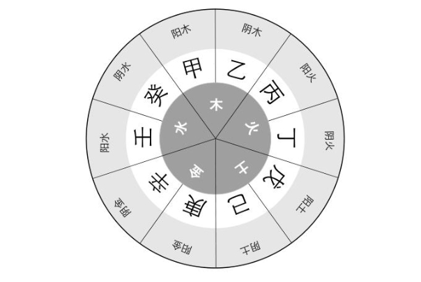 77年属什么生肖_属蛇详解