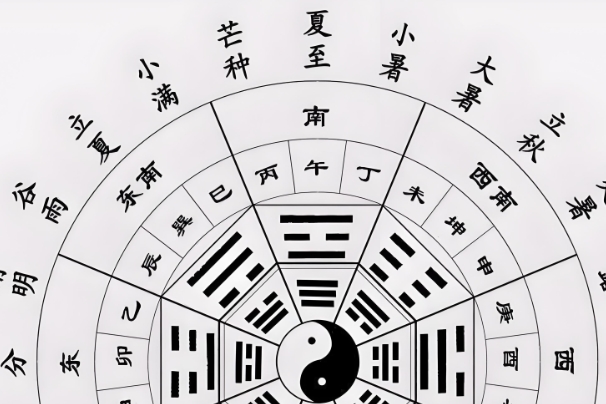 12生肖男女最佳配对