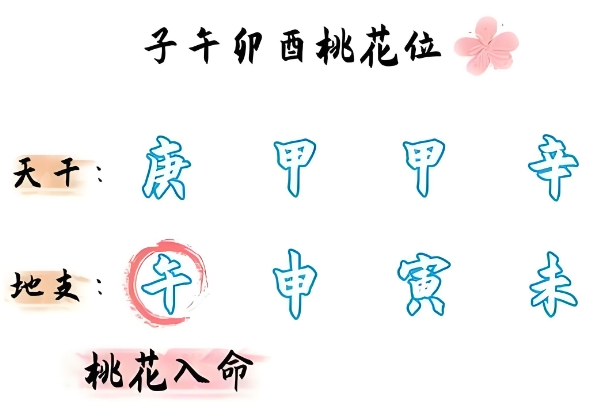 1一3月怀女孩的症状_早期征兆