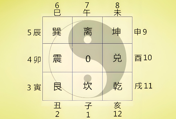 88年龙2024年有三喜_福运相随图片