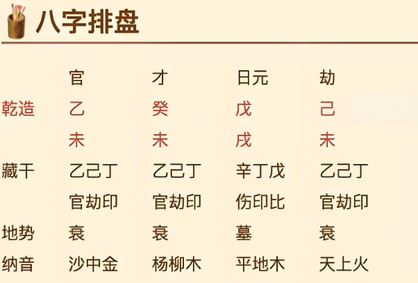 12生肖婚配属相配对查询