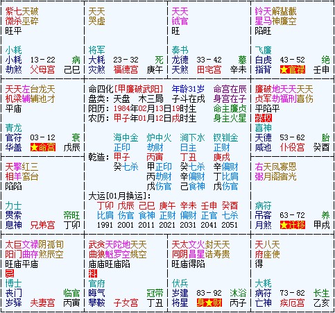 12生肖完整图片_十二生肖全家福
