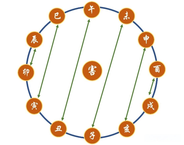 78年属什么今年多大_马年48岁图片
