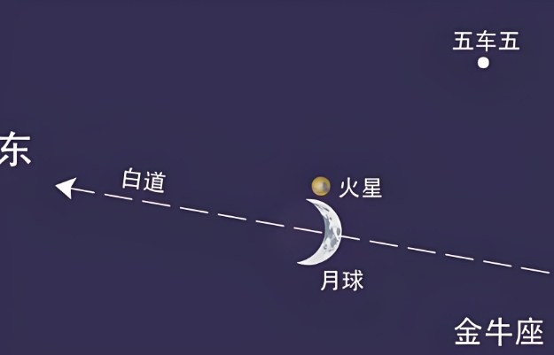 (原版)解梦大全免费