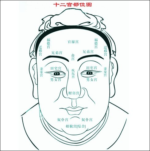 8个梦境证明你有前世图片