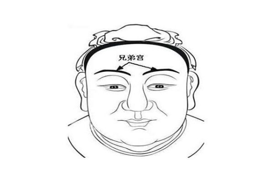 10大最吉利的梦