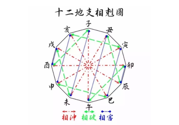 50岁的女人梦见火_焰中心声