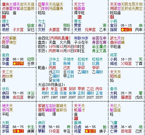 12生肖相冲相克表图片