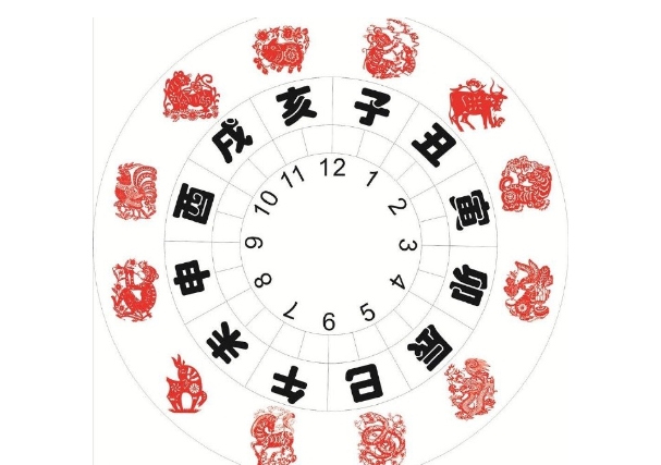 90属马二次婚姻在几岁_再婚年龄解析