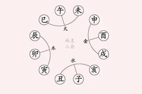 8月份梦见下雪是什么预兆_雪梦解意图片