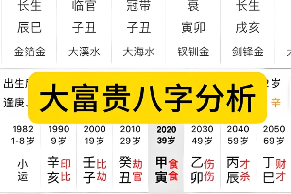 1一3月怀女孩症状