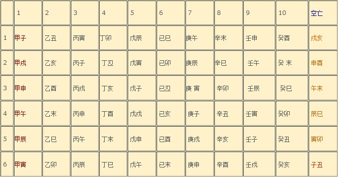 90属马一生转折点_90马命运转折