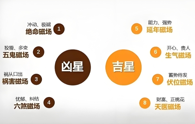 90年属马34岁有一劫_命运转折