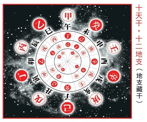 87年兔哪年转大运_87兔转大运