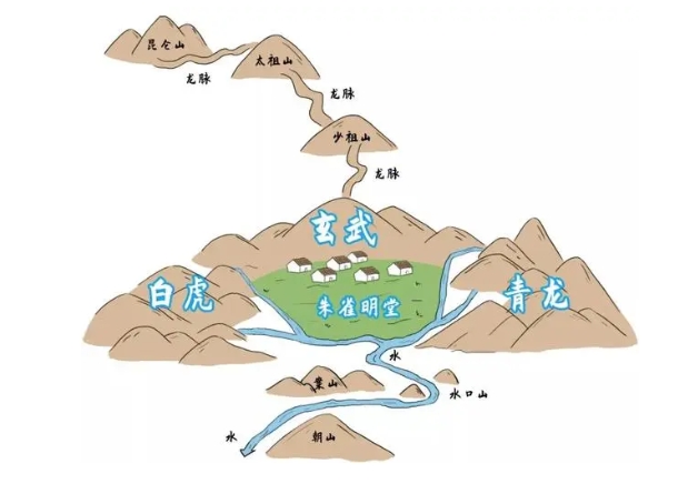 12生肖配对查询