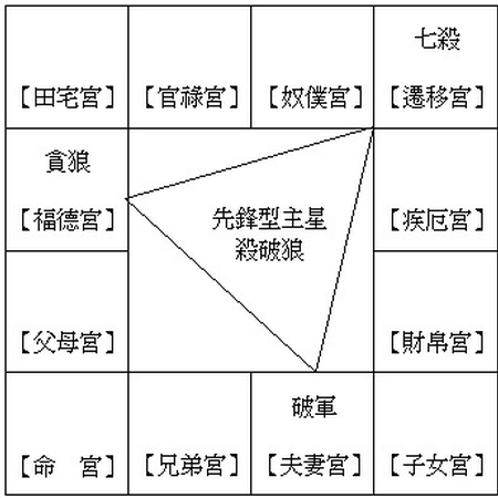 40多岁的男人梦见捉鱼_渔梦解读图片