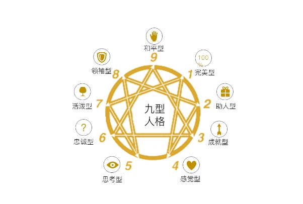 12生肖排序婚配表图片