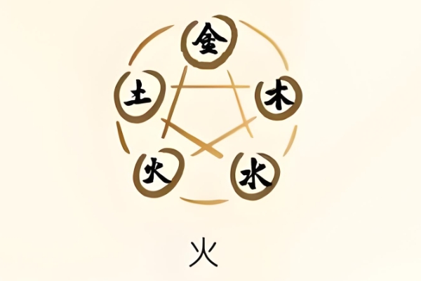 72年属鼠49岁有一灾_化危为机