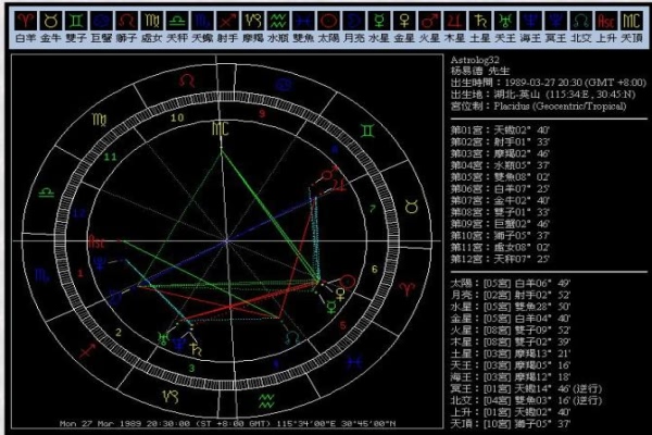 鼠牛虎兔龙蛇马羊猴鸡狗猪图片
