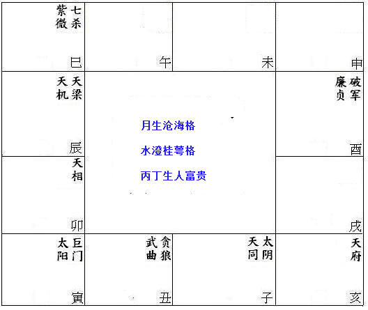 12生肖年份排序表_年份一览与解读