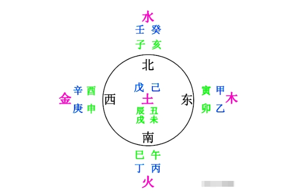 50岁梦见自己怀孕是啥预兆