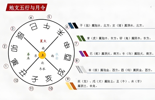 5种征兆要发财梦见洪水满满_洪水财运