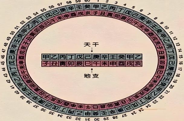 50岁男人梦见老婆怀孕的预兆_中年梦兆解读