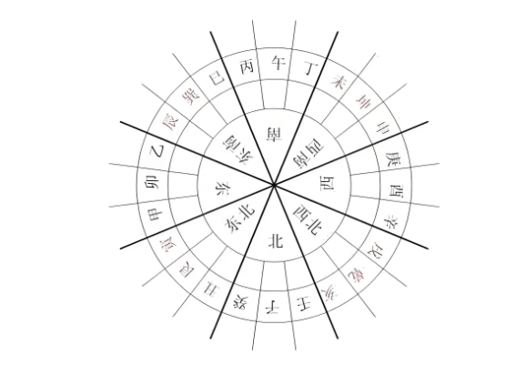 12生肖配对查询表图片
