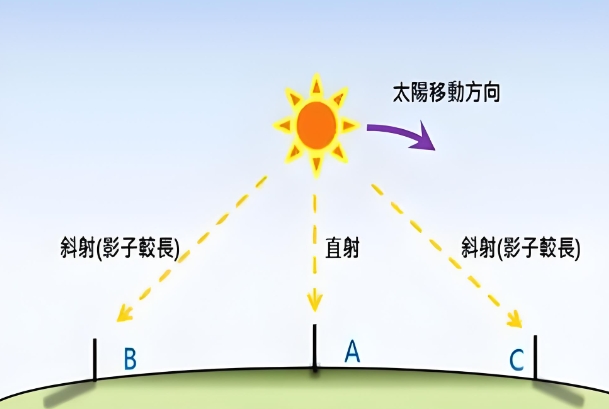 83岁属什么生肖_寿诞与属相解析