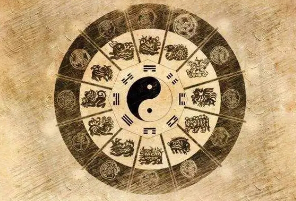 12星座运势_运势全解析